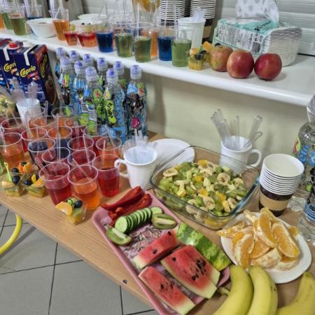 Wyświetl org. rozmiar