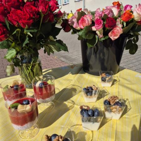 Wyświetl org. rozmiar