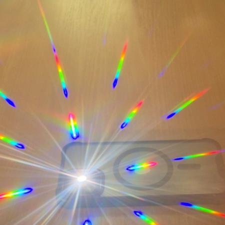 Wyświetl org. rozmiar