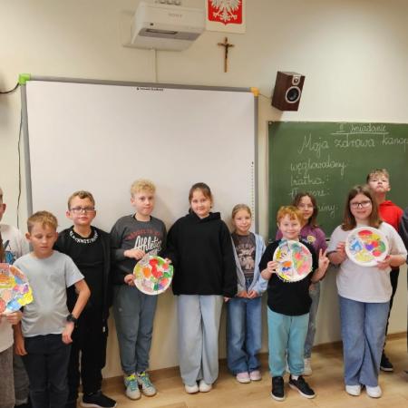 Wyświetl org. rozmiar